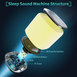 TranquilNest: White Noise Machine & Night Light